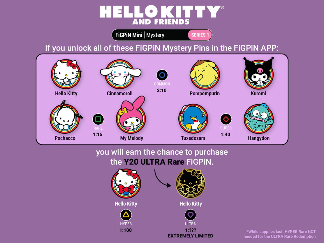 HELLO KITTY AND FRIENDS MYSTERY FIGPIN MINI *BLIND BOX*